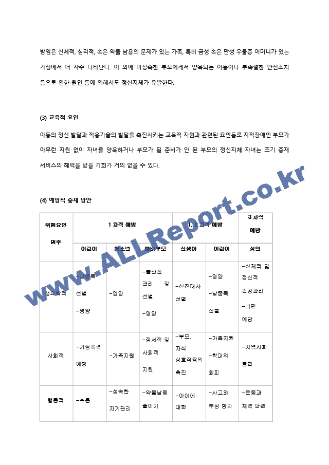 [장애영유아] 2023 지적장애아교육 과제자료(2).hwp